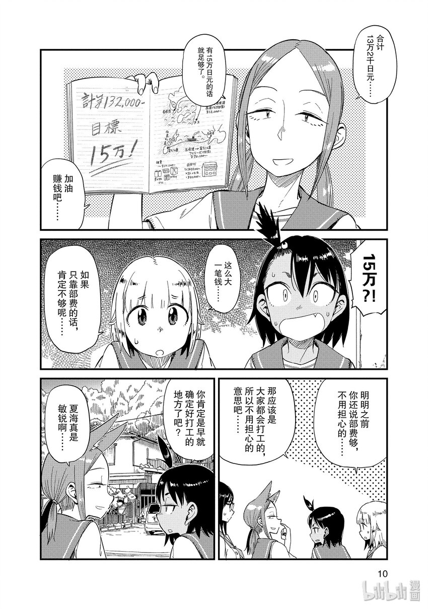 32 大潮10
