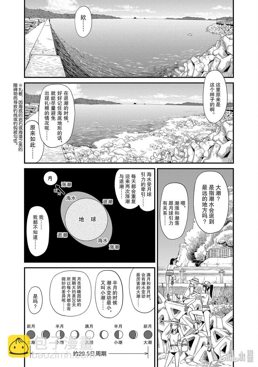 32 大潮14