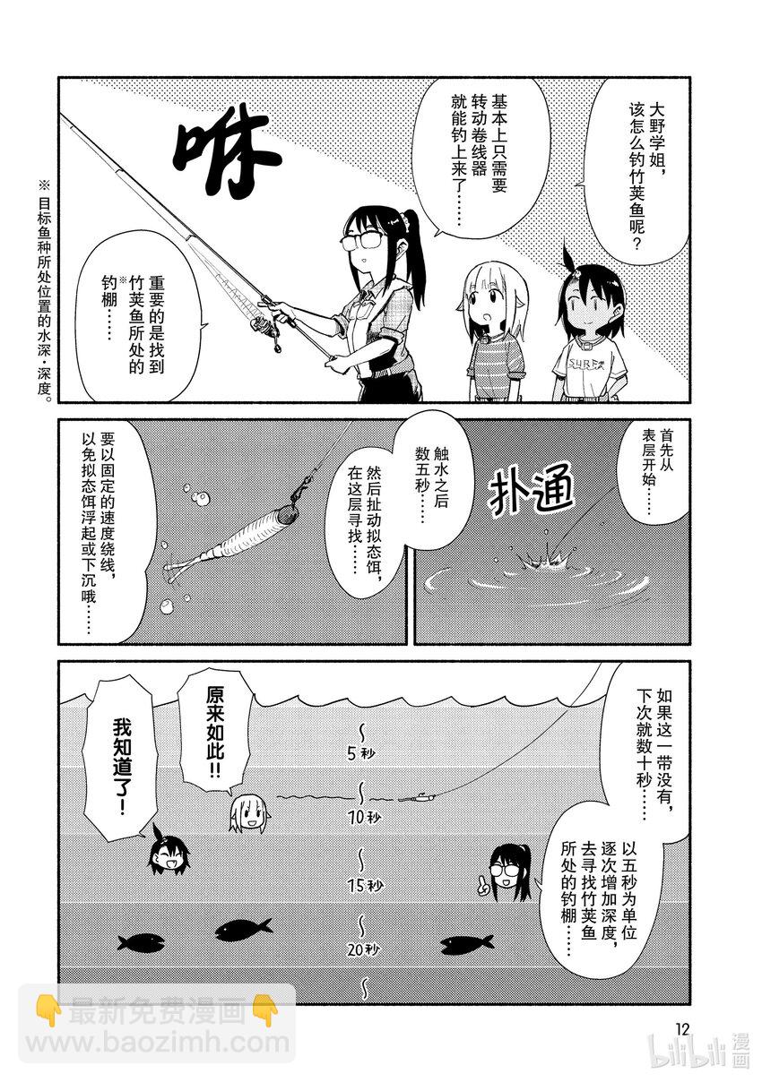 42 钓竹荚鱼12