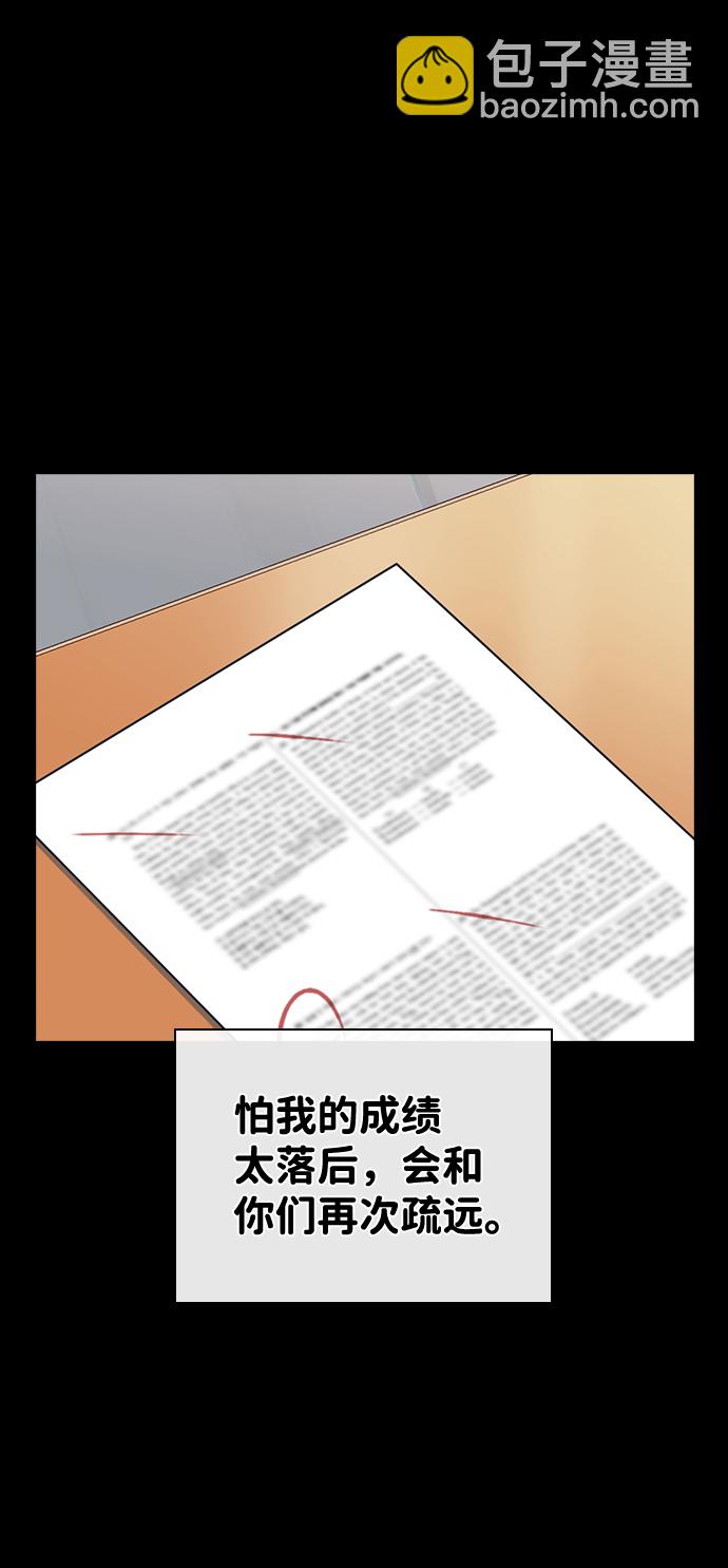 第68话55