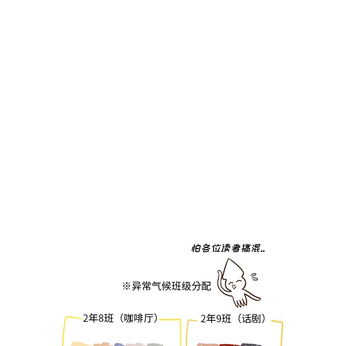 第 61 话61
