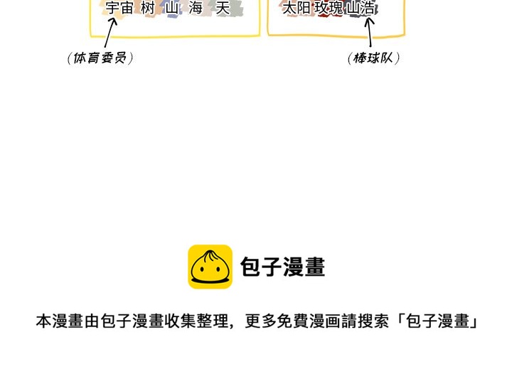 第 61 话62