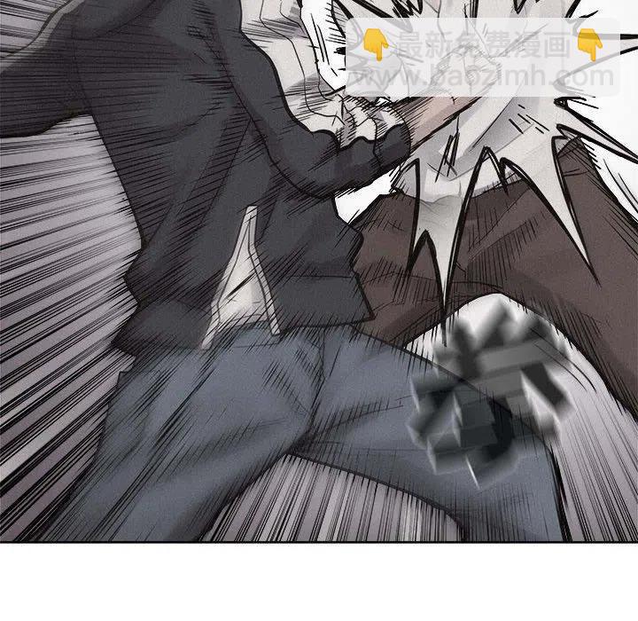 5287