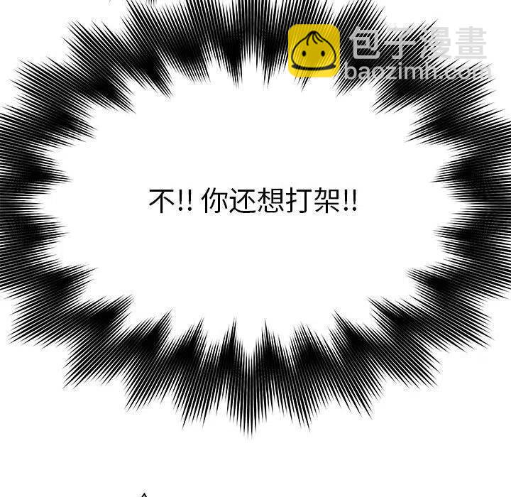 7128