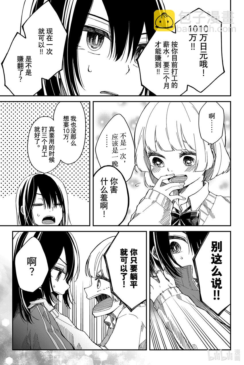 2 第一次怀疑6