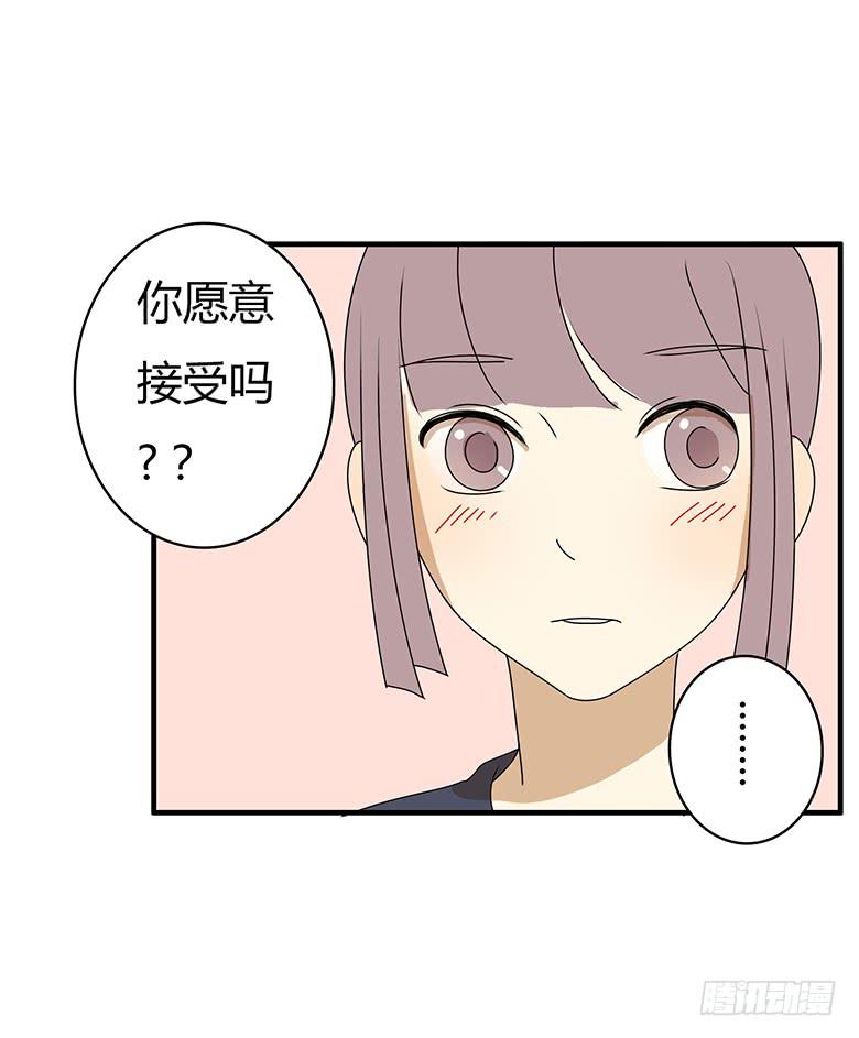 第三季 72.你愿意接受吗？18
