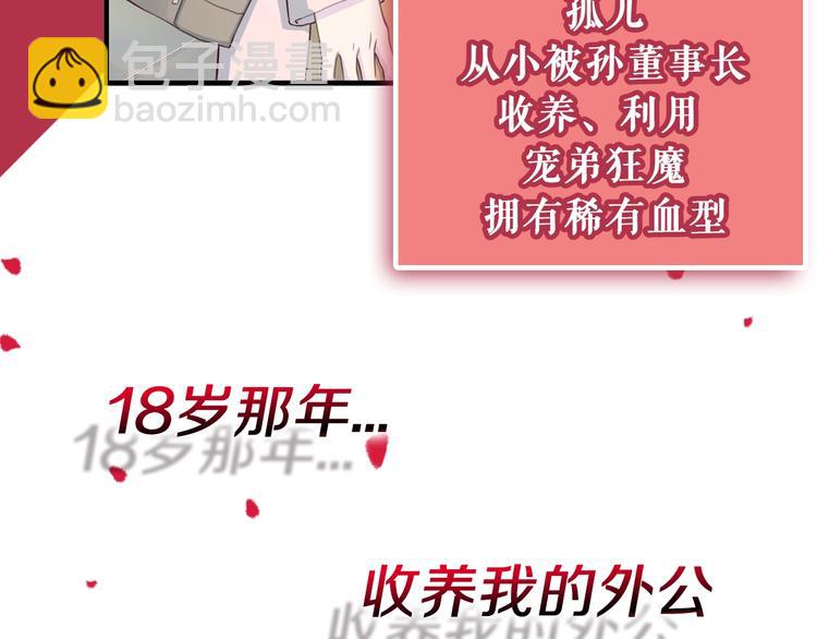 序章 沉溺深渊5