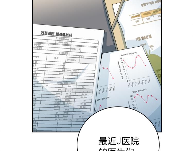 第53话 总裁变暖男11