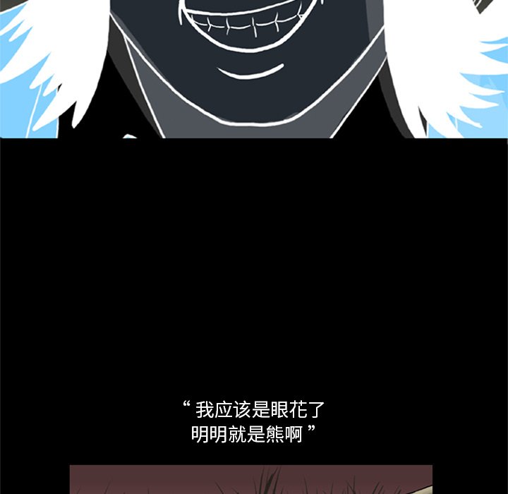 2530