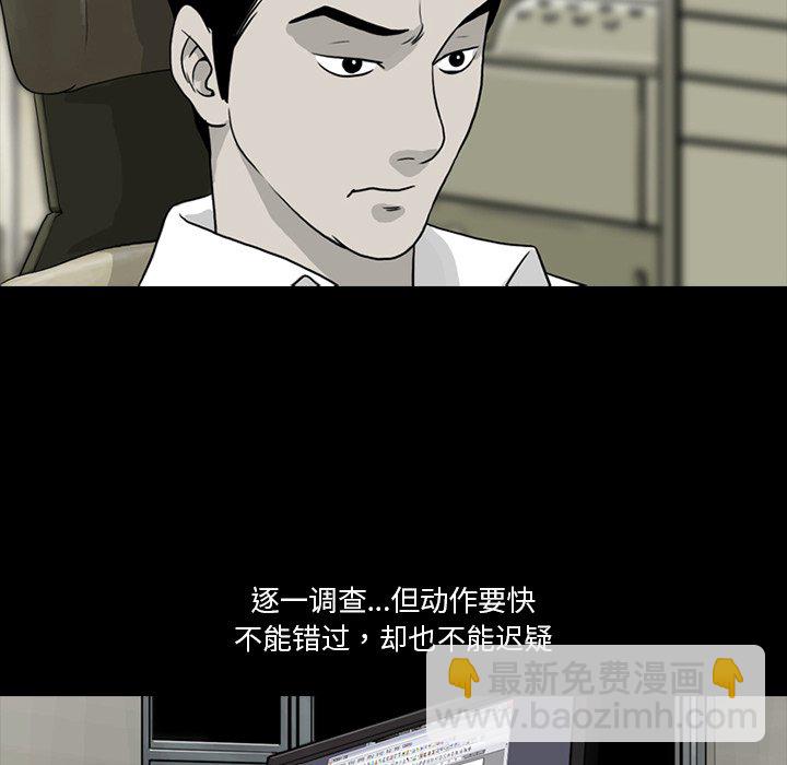 7421