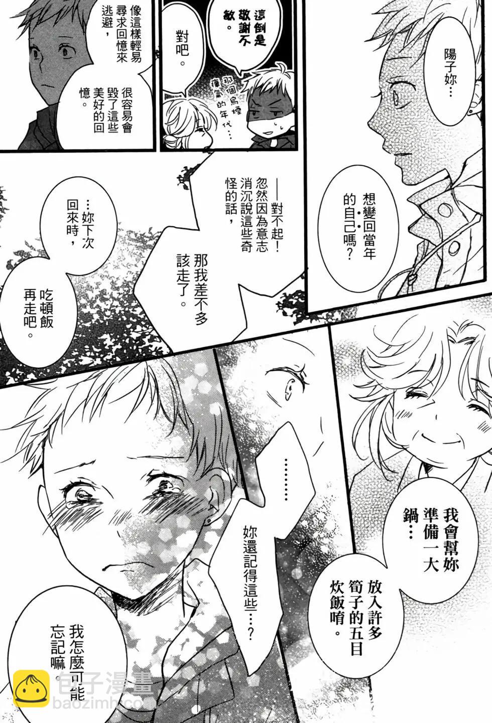 第04卷201