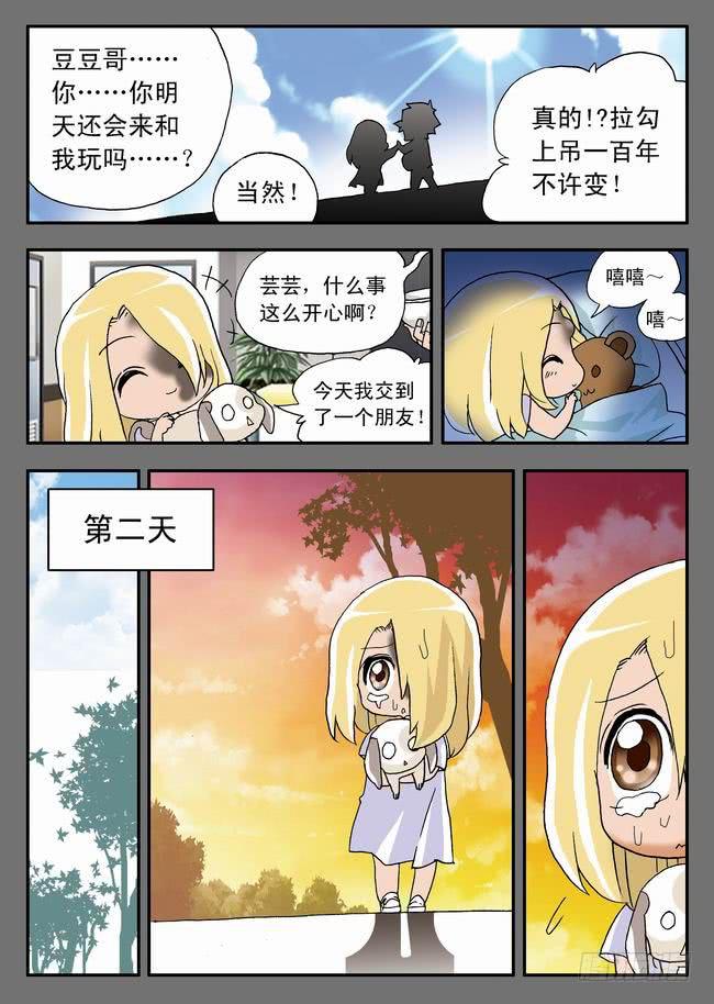 022 名模的过去20