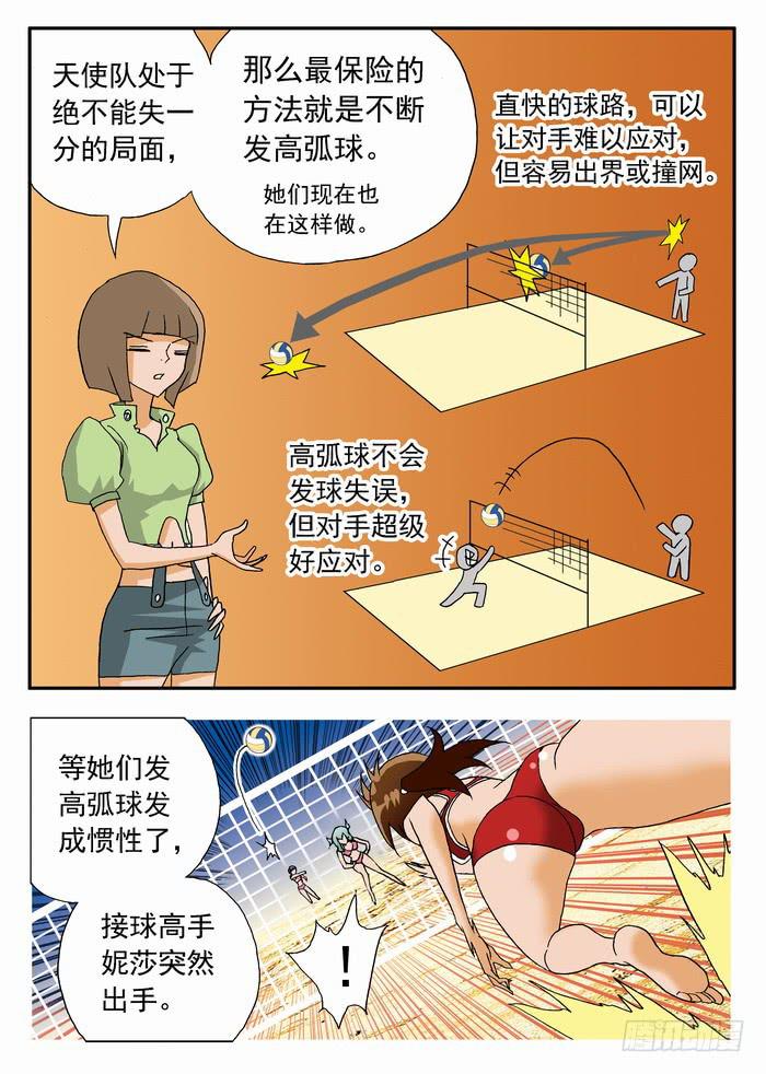 077 不战而胜15