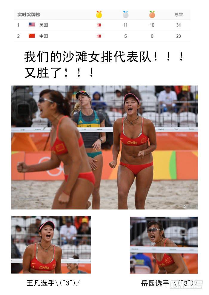 129 动态视力19