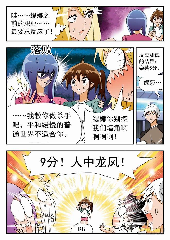158 测试29