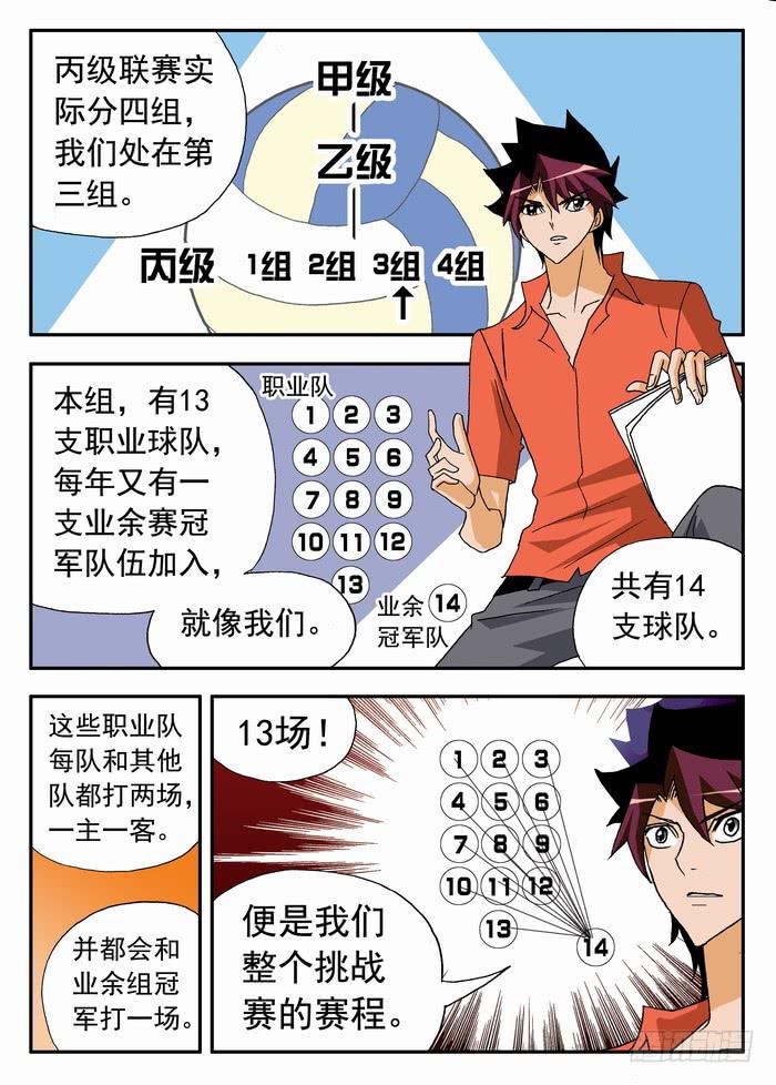 173 局均15分、跃龙门12