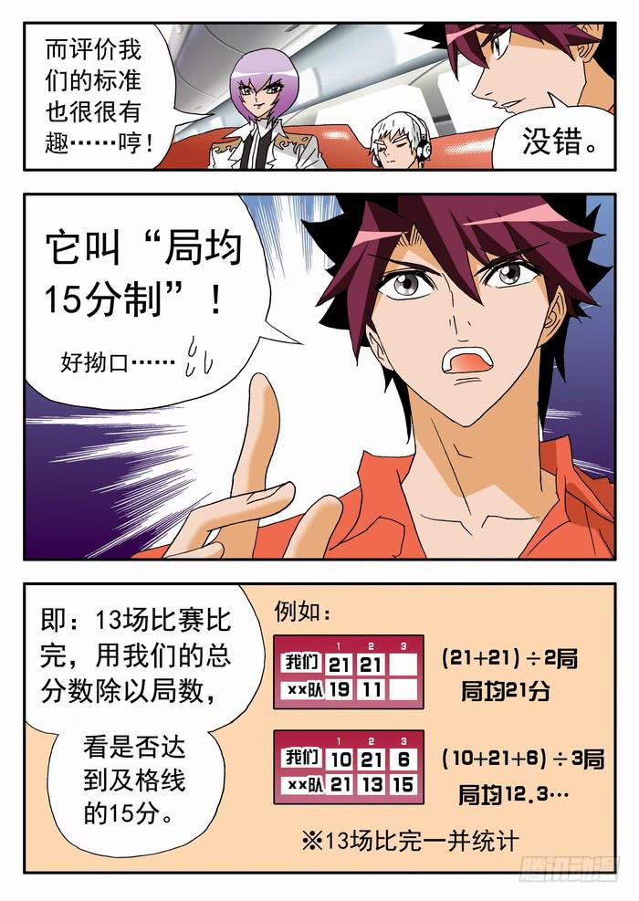 173 局均15分、跃龙门13