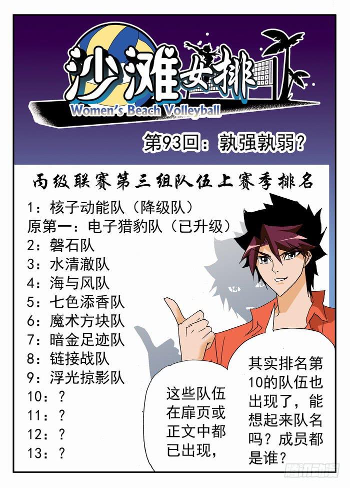 185 孰强孰弱？10