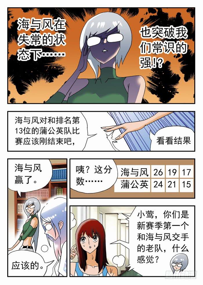 185 孰强孰弱？110