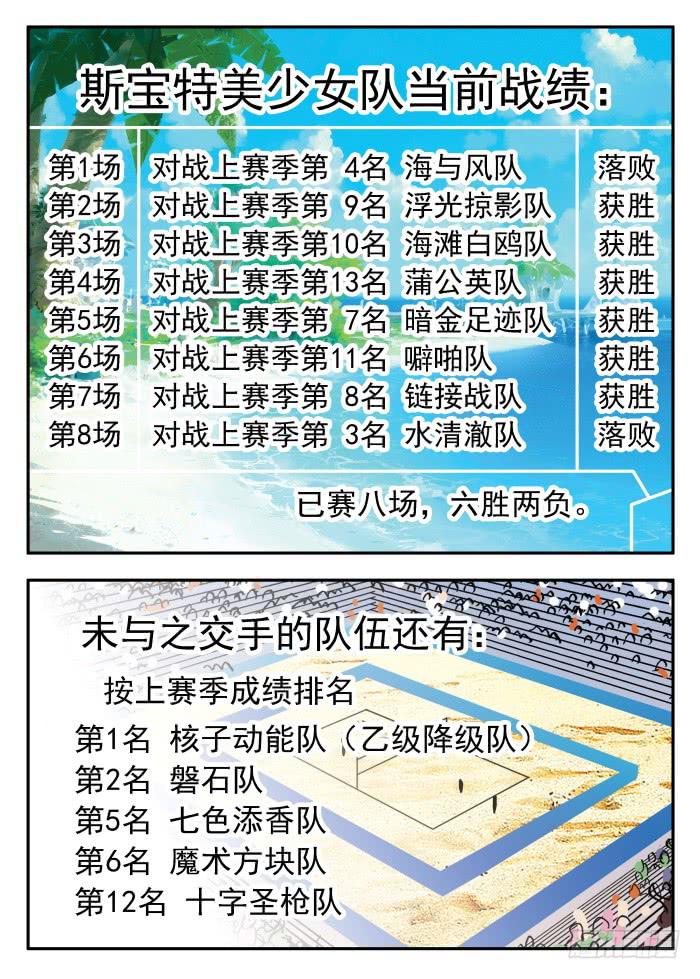 239 不止于此14