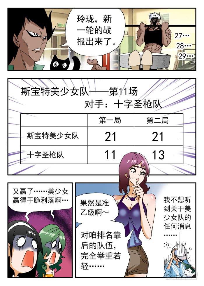 284 最高水平13