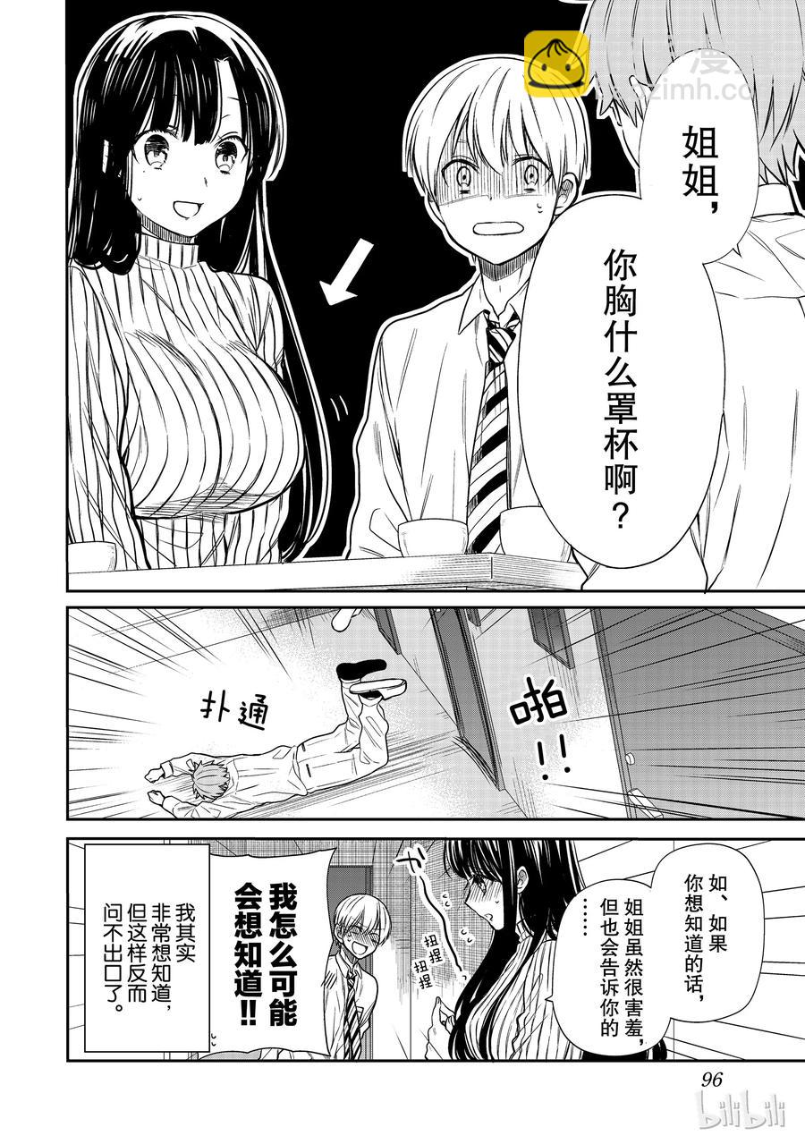 22 重要的事3