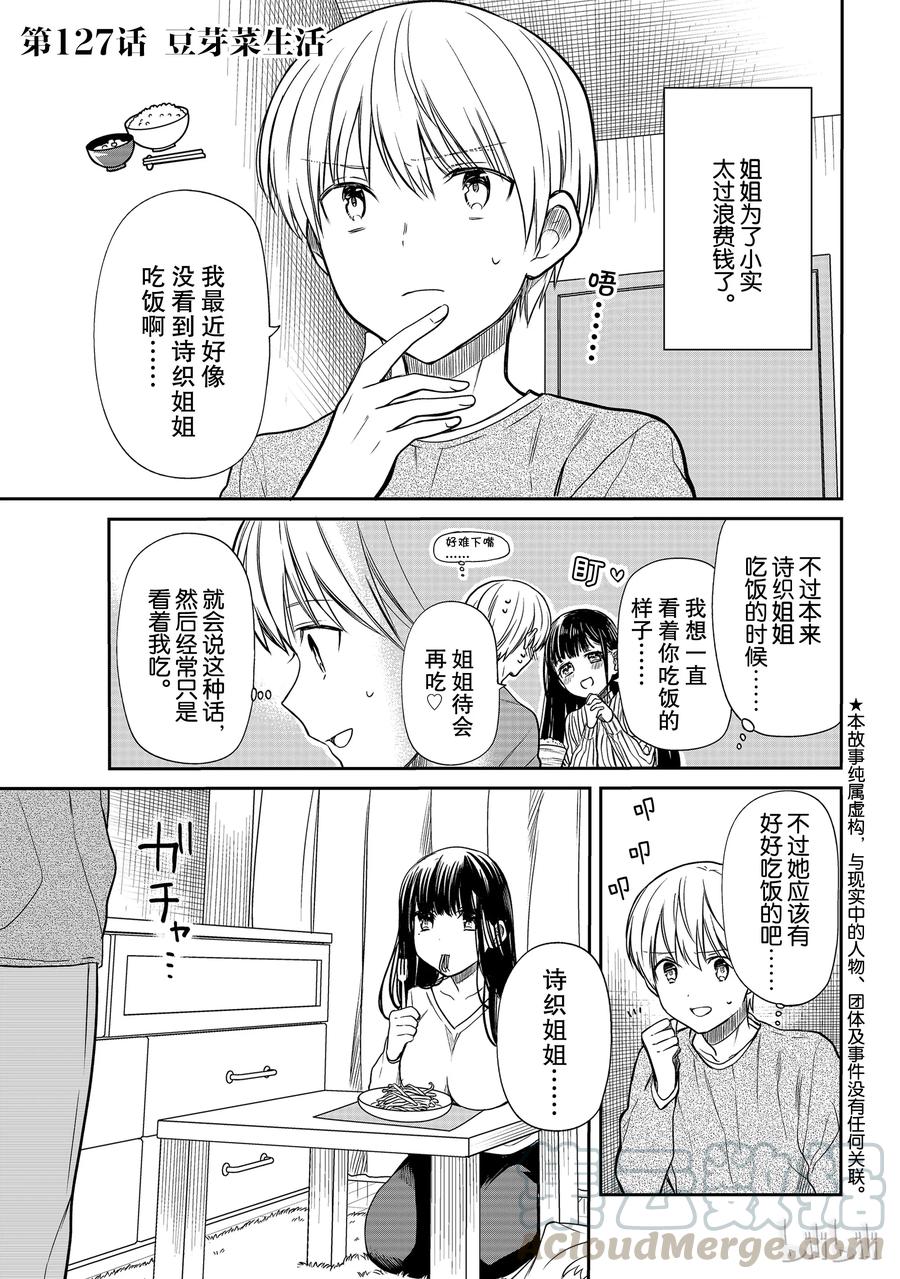 127 豆芽菜生活0