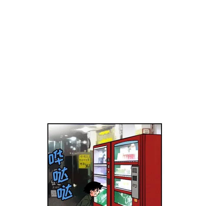 2877