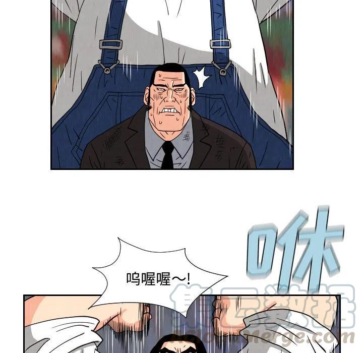 7033