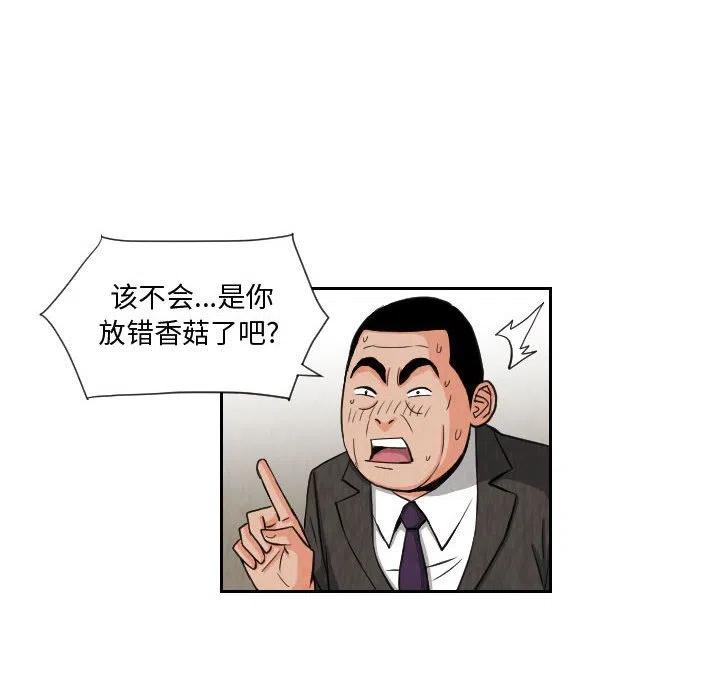 7365