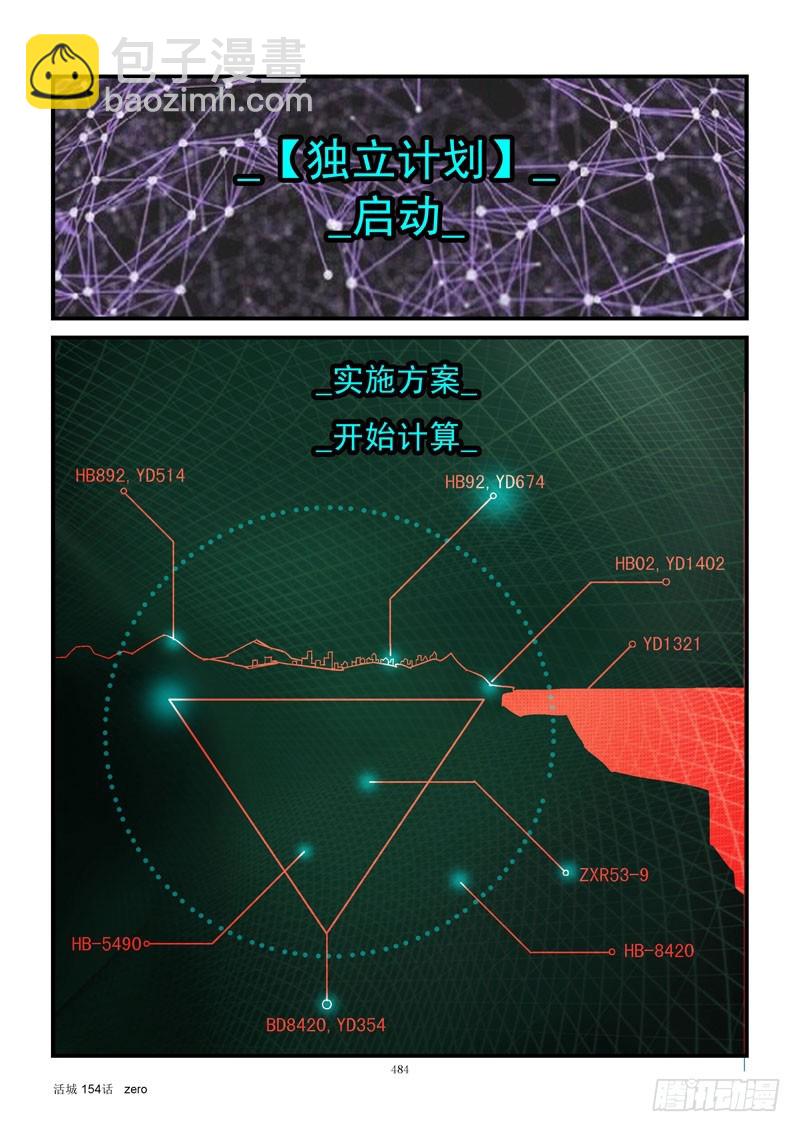 154，独立计划5