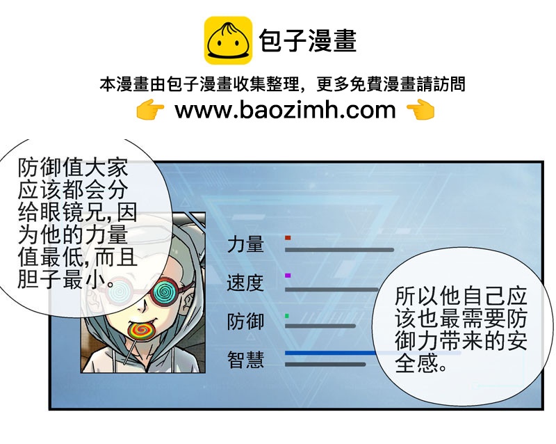 战斗直到死亡29