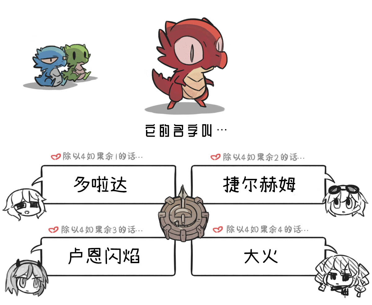 第01话6