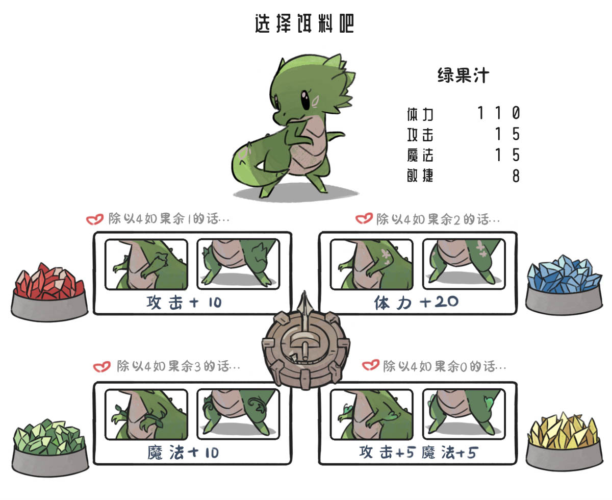 第09话4