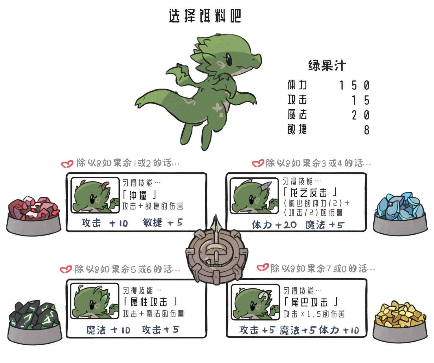 第15话3