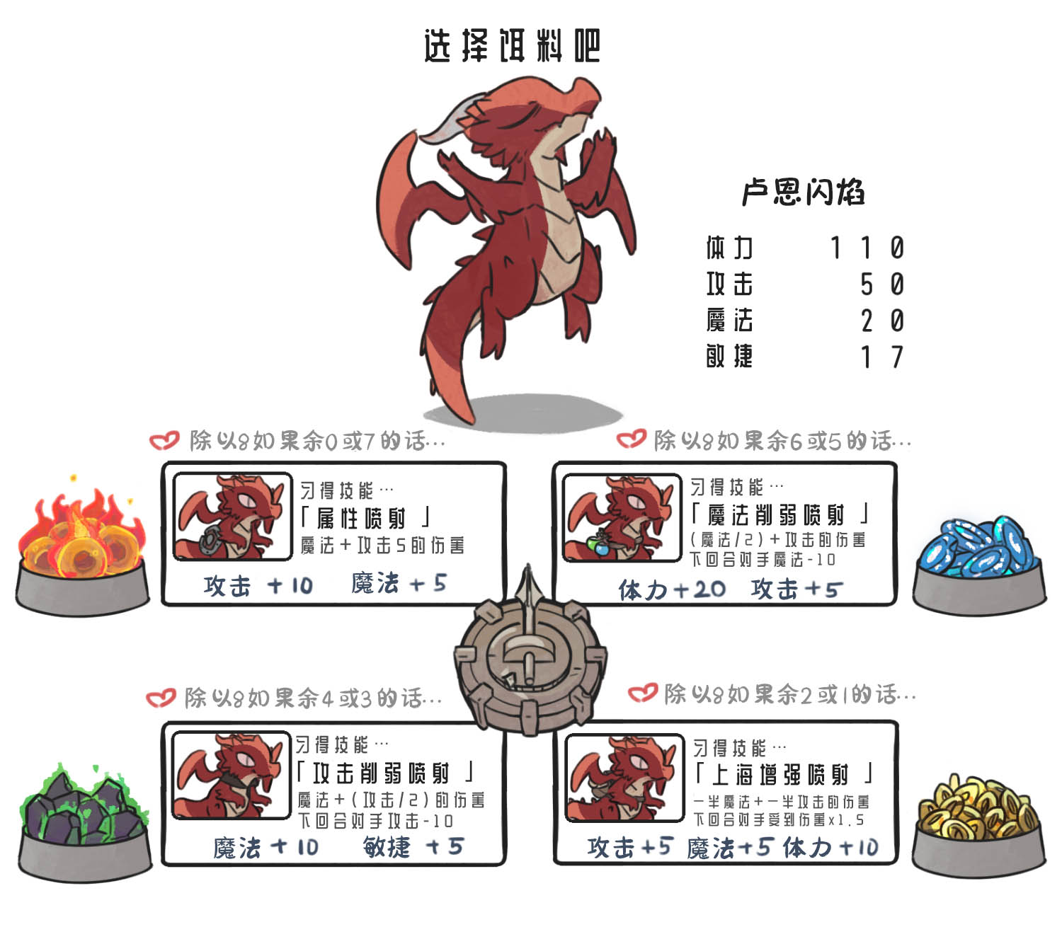 第19话6