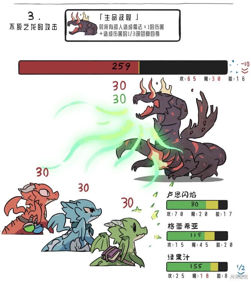 第27话4