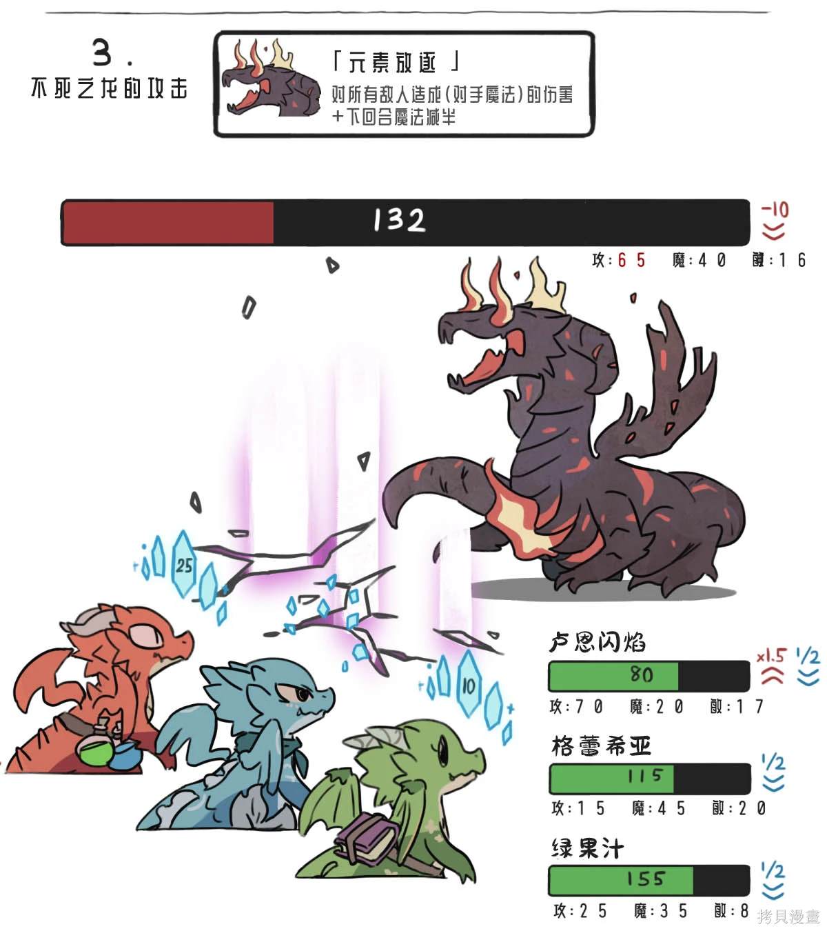 第28话6