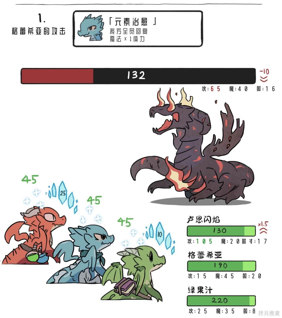 第29话2