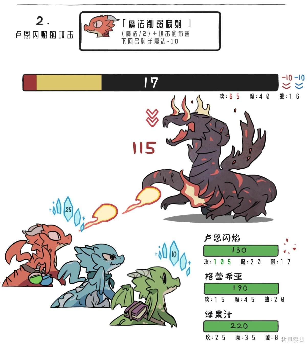 第29话3