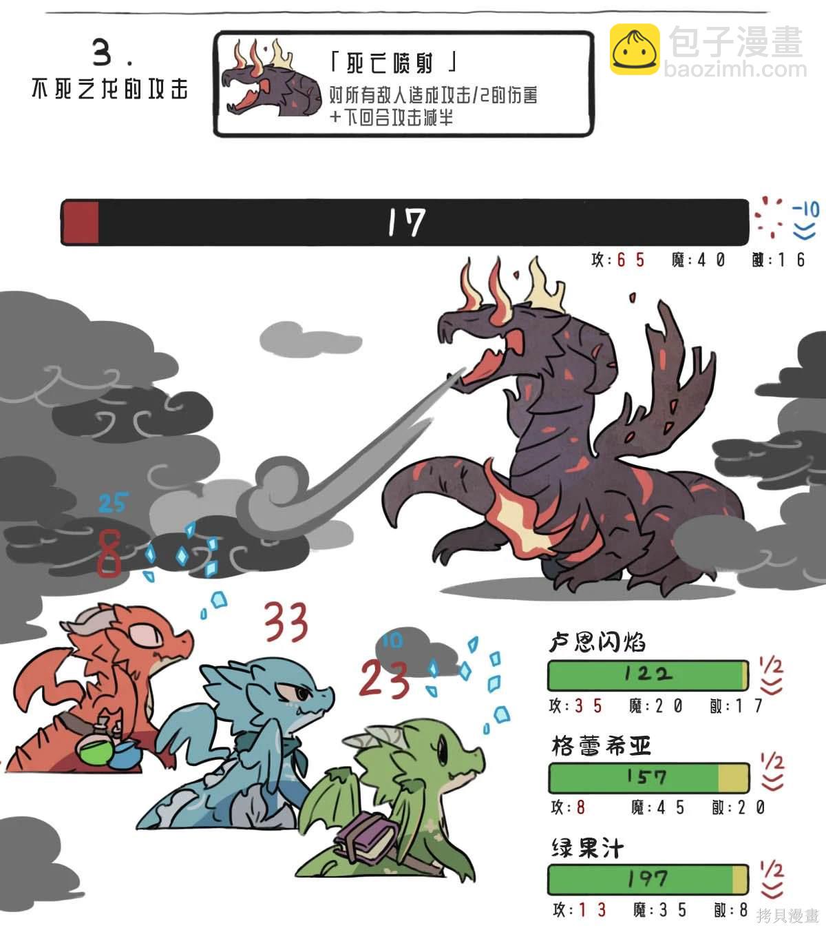 第29话4