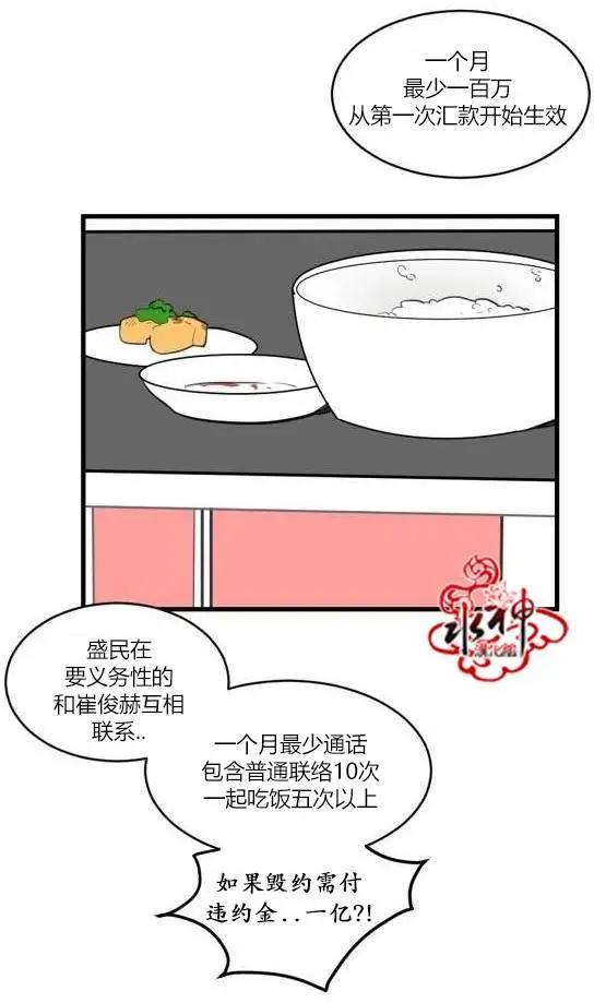 前传0310