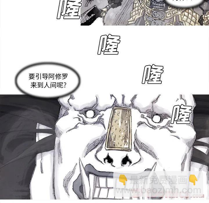 7032