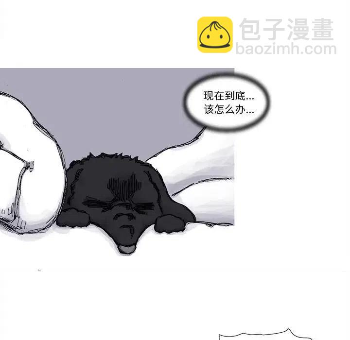 7250