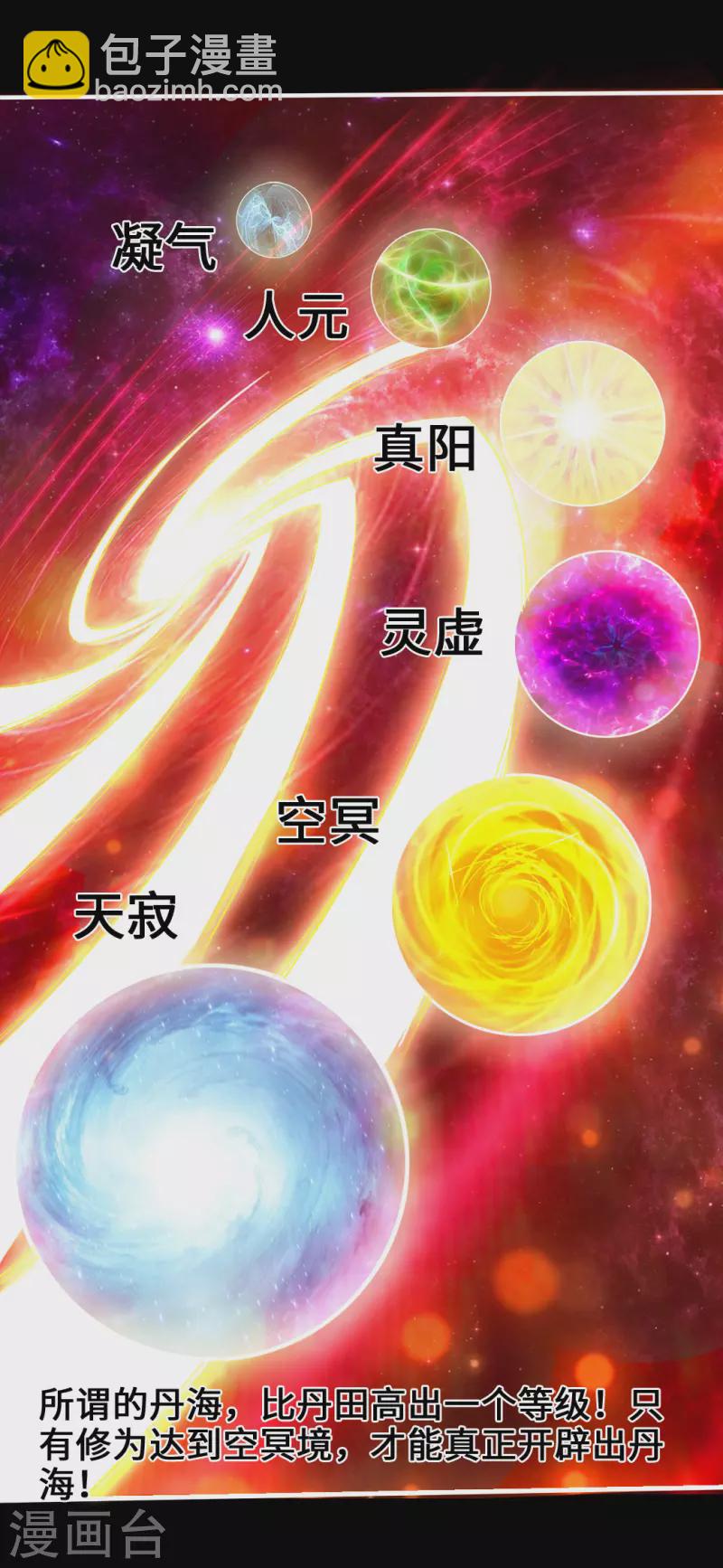 第3话 丹田爆裂？25