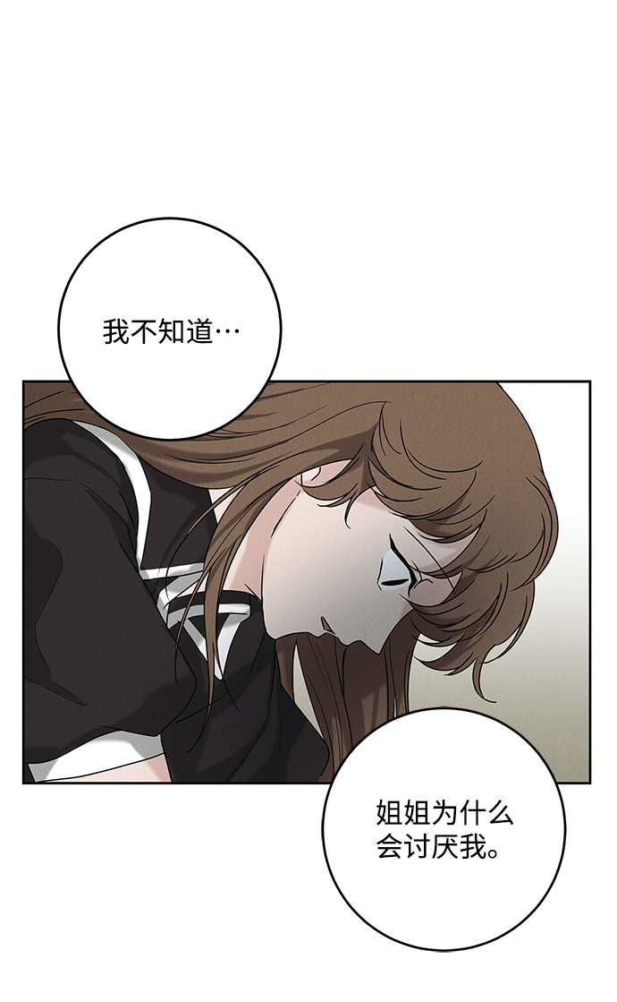 第64话58