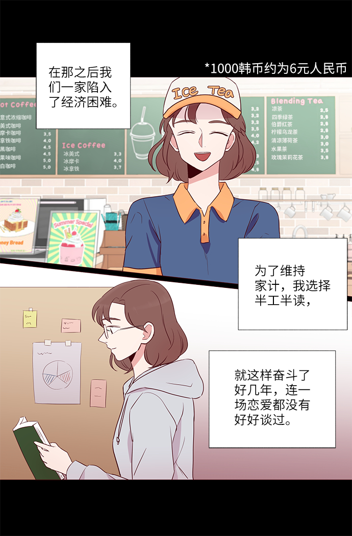 第5话36