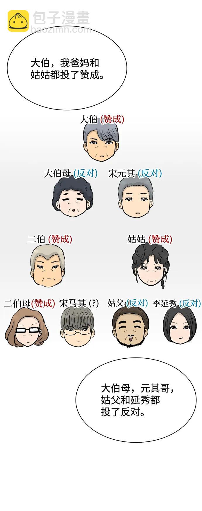 第21话71