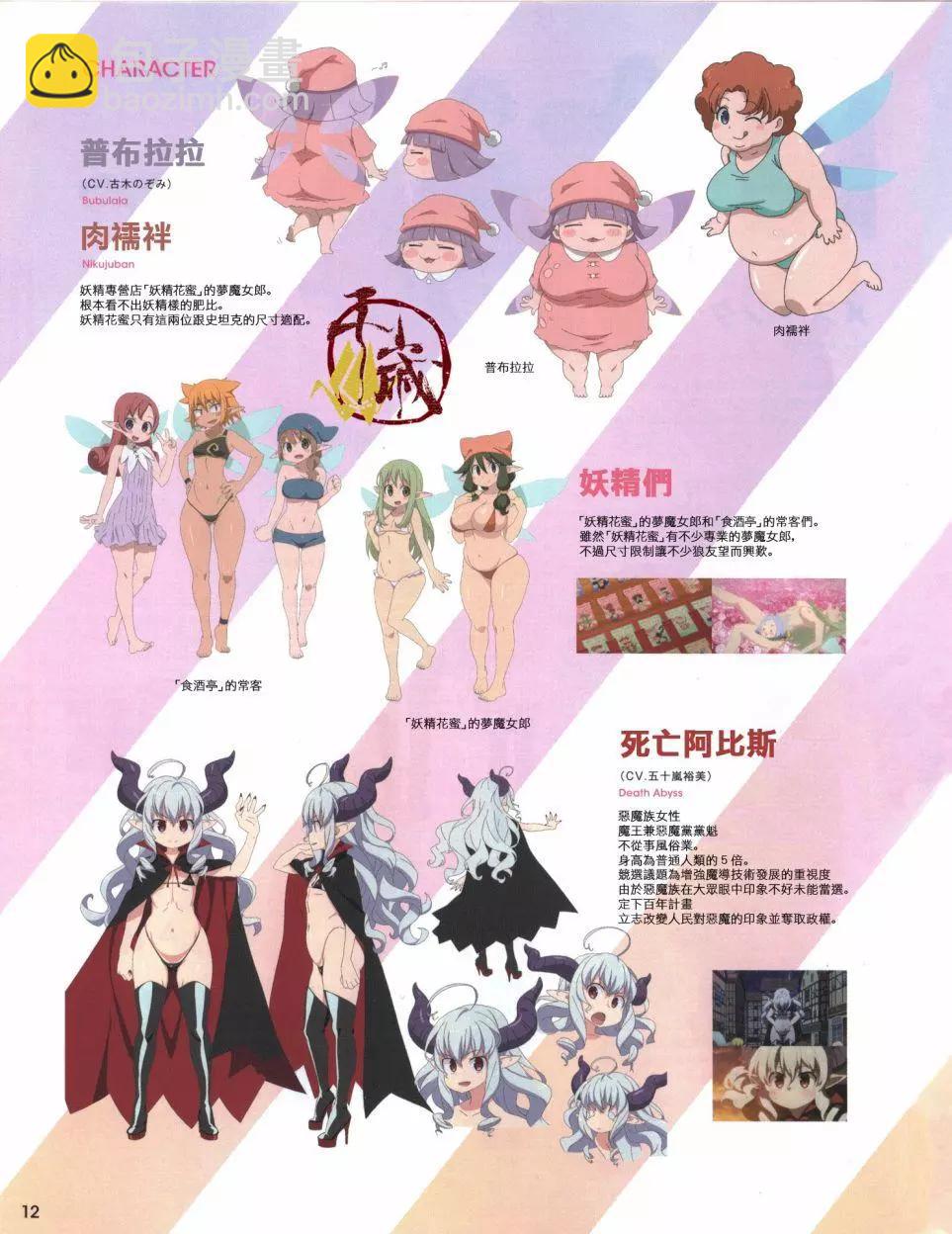 BD特典设定集15