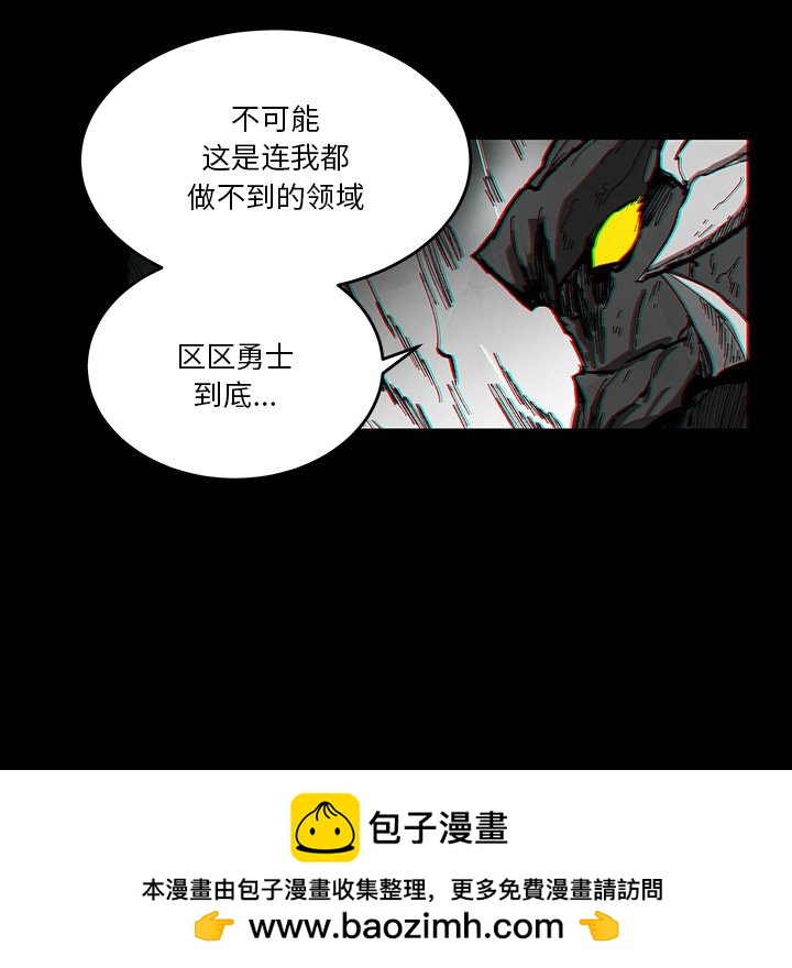 6588